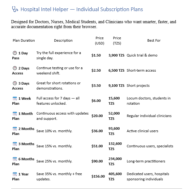 Individual subscription plan