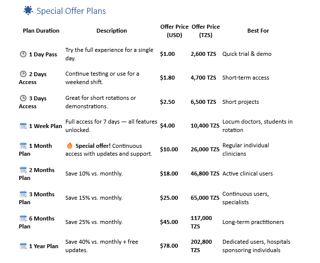 Individual subscription plan special offer