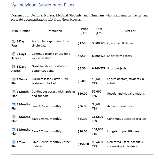 HAH individual subscription plan